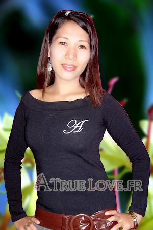 101827 - Ahadia &Acirc;ge: 28 - Philippines