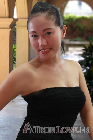 117592 - Sonita &Acirc;ge: 30 - Philippines