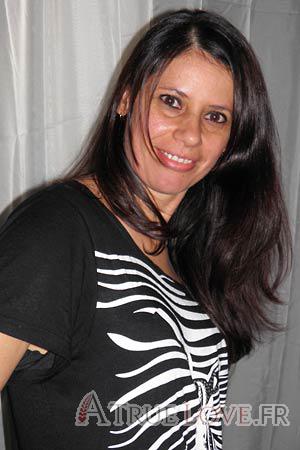 117949 - Karina &Acirc;ge: 41 - Costa Rica