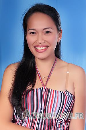 121574 - Opalyn &Acirc;ge: 31 - Philippines