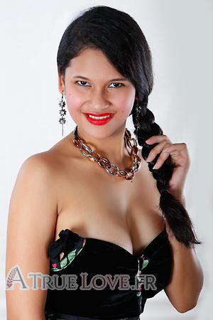 132521 - Jovy &Acirc;ge: 19 - Philippines