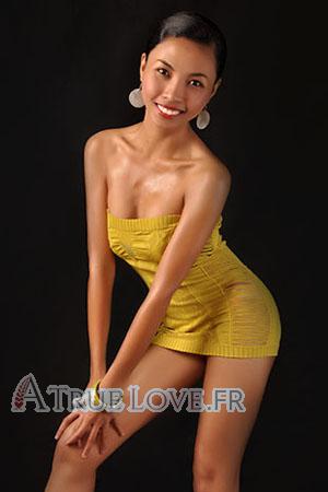 137969 - Ma. Lourdes &Acirc;ge: 24 - Philippines