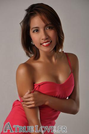 139686 - Lesly &Acirc;ge: 18 - Philippines