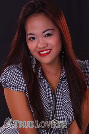 139829 - Roxate &Acirc;ge: 25 - Philippines