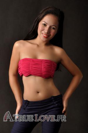 139850 - Loida &Acirc;ge: 31 - Philippines