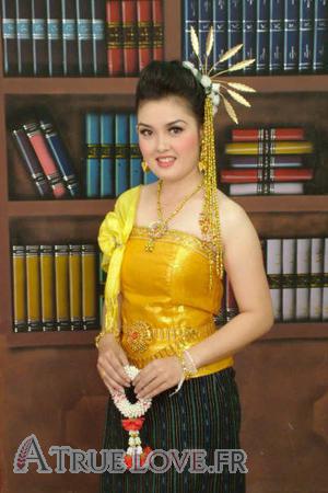 Thaïlande women