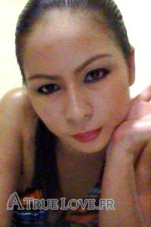 Ladies of Suratthani