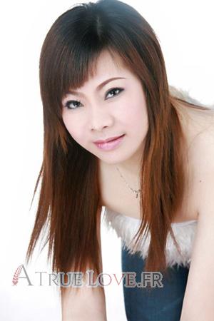 Ladies of Chongqing