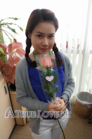 Ladies of Thaïlande