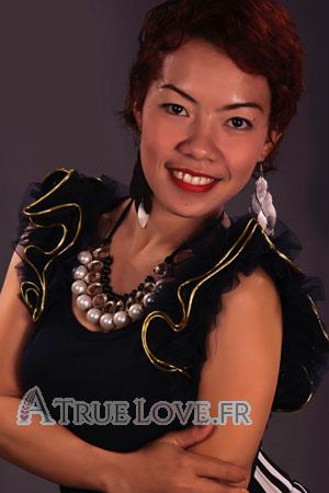 Ladies of Philippines