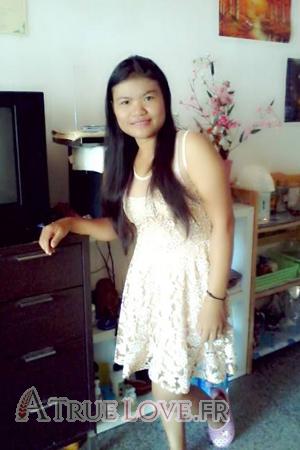 Thaïlande women