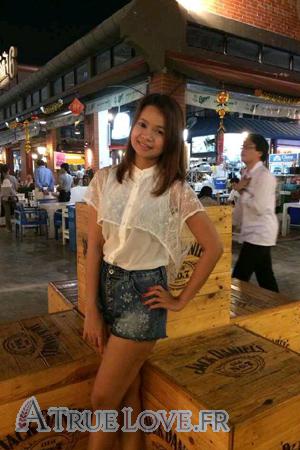 Thaïlande women