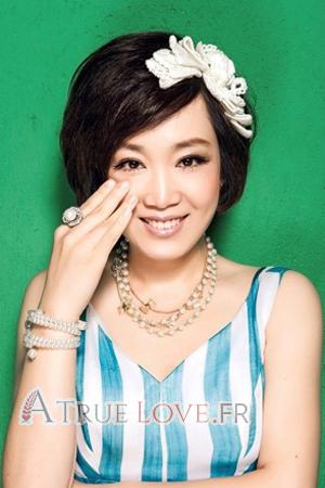 150157 - Jing Âge: 46 - Chine