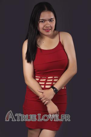 150743 - Carmae &Acirc;ge: 31 - Philippines