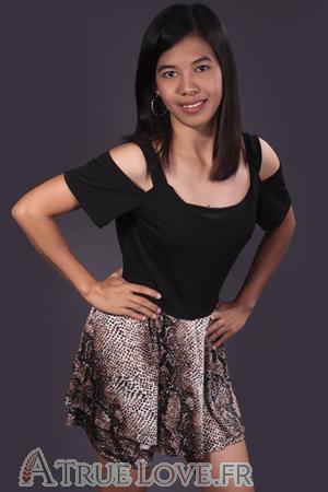 150892 - Jecel &Acirc;ge: 28 - Philippines