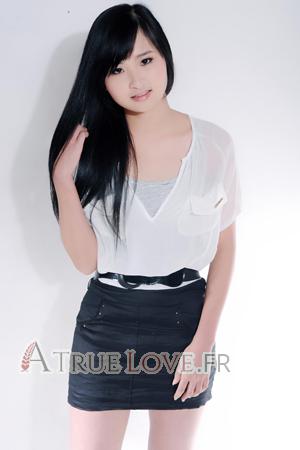 152398 - Ting Âge: 27 - Chine