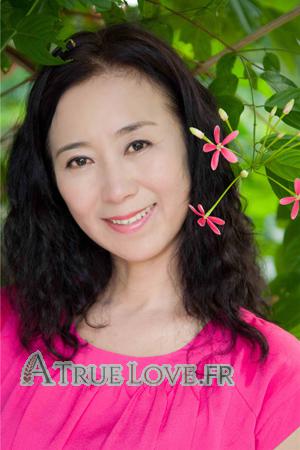 154543 - Yingrun &Acirc;ge: 56 - Chine