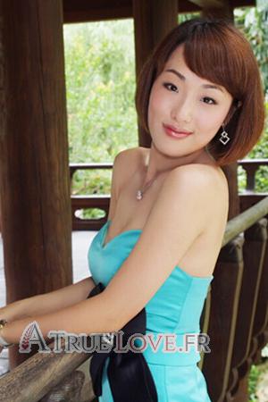 156072 - Jiajia Âge: 39 - Chine