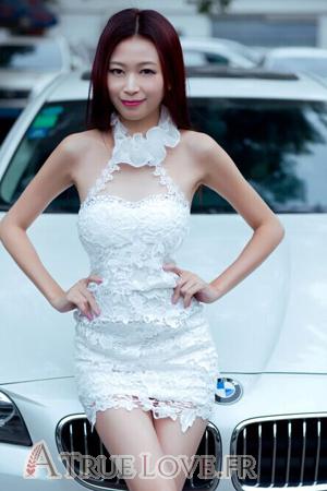 156654 - Siwei Âge: 32 - Chine