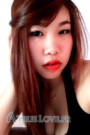 157244 - Bangoon Âge: 31 - Thaïlande