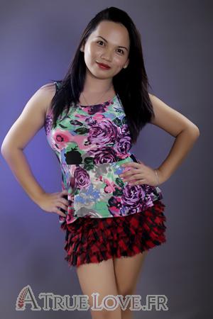 158296 - Aiza Kristel Age: 29 - Philippines
