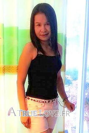 159417 - Supanan Âge: 51 - Thaïlande