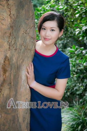159430 - Xin Âge: 40 - Chine