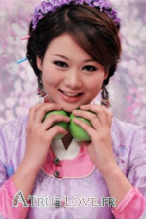 162020 - Sisi &Acirc;ge: 33 - Chine