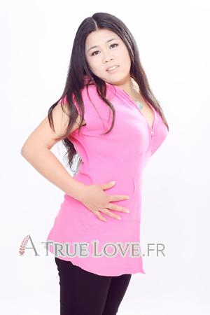 162022 - Meijing &Acirc;ge: 33 - Chine