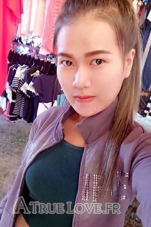 Ladies of Loei