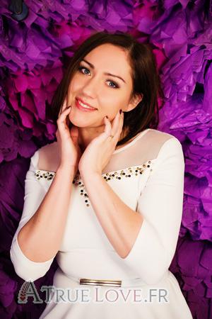 163936 - Alena &Acirc;ge: 41 - Ukraine