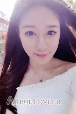 164231 - Carry Âge: 33 - Chine