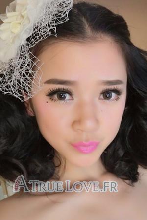 165263 - Kim &Acirc;ge: 33 - Chine