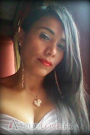 Ladies of Guanacaste