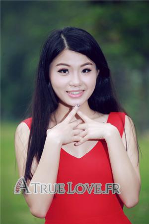 167840 - Zhi Âge: 34 - Chine