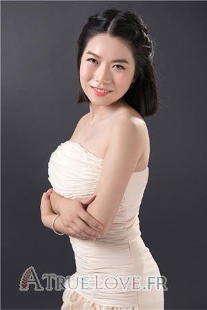 167843 - Wei Âge: 27 - Chine