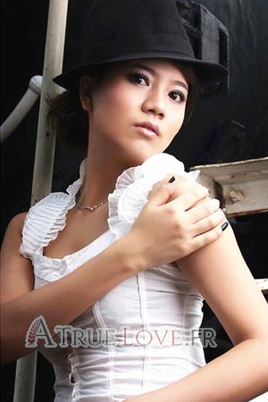 168182 - Jun Âge: 36 - Chine