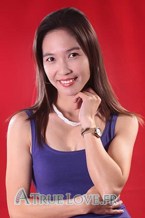 170656 - Maridel &Acirc;ge: 43 - Philippines