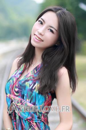 171869 - Yufan Âge: 28 - Chine