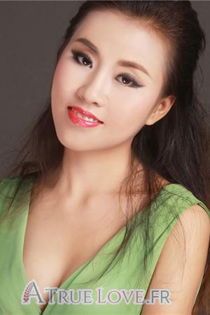 172535 - Yangli Âge: 32 - Chine