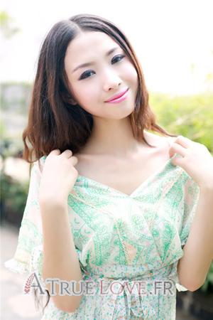 172670 - Xing Âge: 28 - Chine
