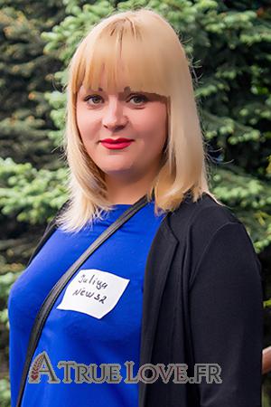 172914 - Julia Âge: 33 - Ukraine
