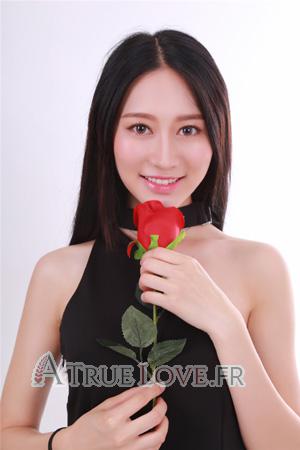 174142 - Minjun Âge: 27 - Chine