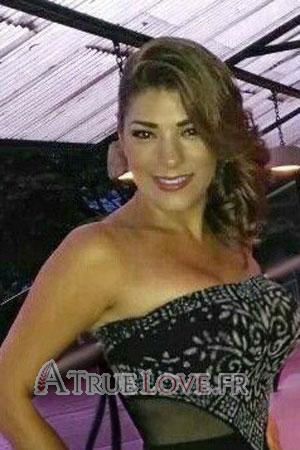 Ladies of Latin-America