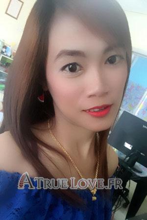 Ladies of Bangkok