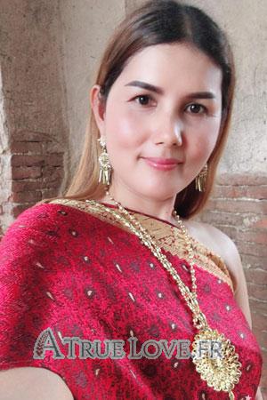 Ladies of Thaïlande