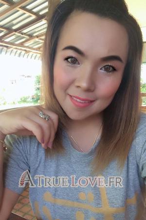184899 - Phattharaphon Âge: 39 - Thaïlande
