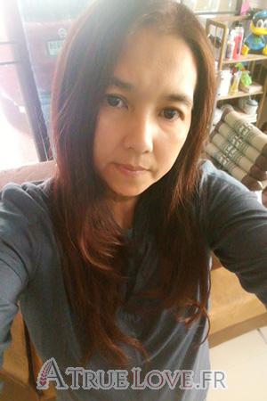 189937 - Pattra Âge: 51 - Thaïlande