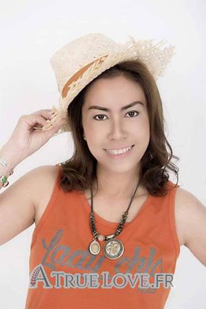 190764 - Thanyaphat Âge: 50 - Thaïlande