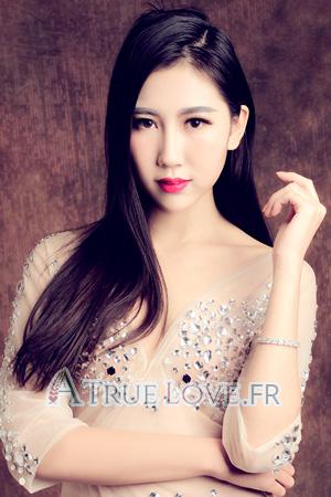 190797 - Qianyu Âge: 27 - Chine